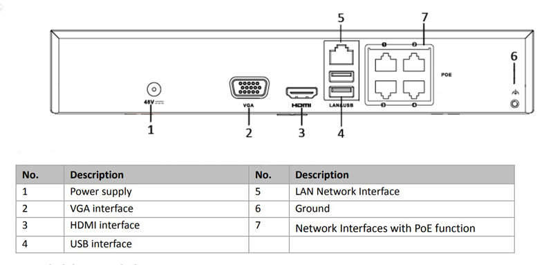 HIKVISION HIWATCH NVR καταγραφικό HWN-2104MH-4P, H.265+, 4 κανάλια PoE - Image 2