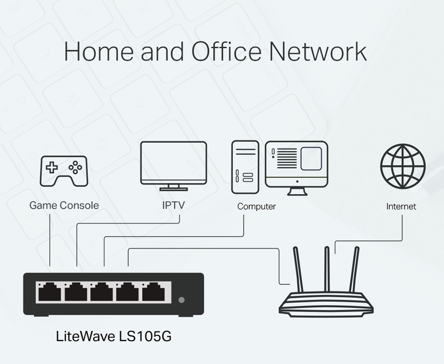 TP-LINK Desktop Switch LS105G, 5-port 10/100/1000Mbps, Ver. 1.0 - Image 5