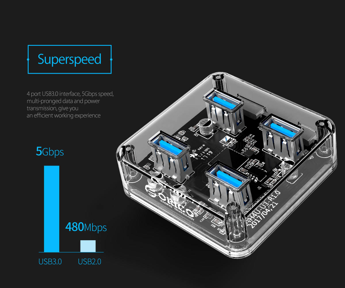 ORICO USB hub MH4U-U3, 4x θυρών, 5Gbps, διάφανο - Image 2