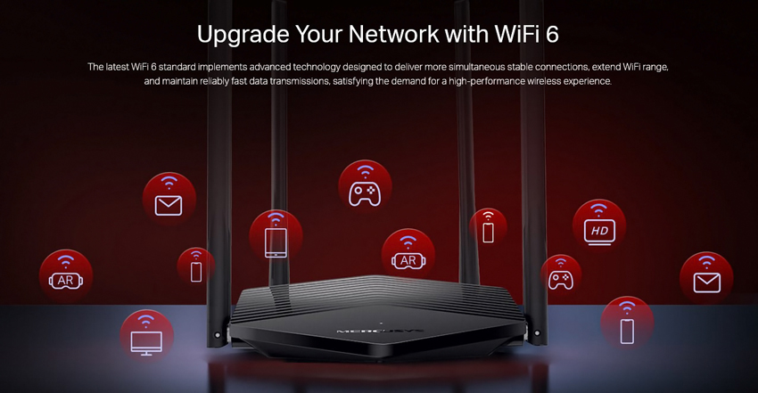 MERCUSYS router MR60X, Wi-Fi 6, 1500Mbps AX1500, Dual Band, Ver. 2.0 - Image 5