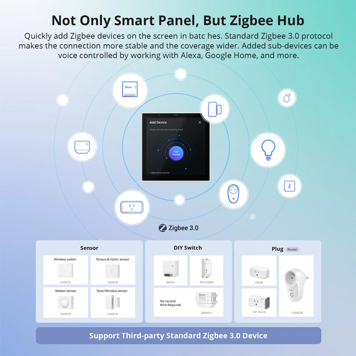 SONOFF smart panel ελέγχου NSPanel Pro, οθόνη αφής, Wi-Fi, Zigbee, μαύρο - Image 7
