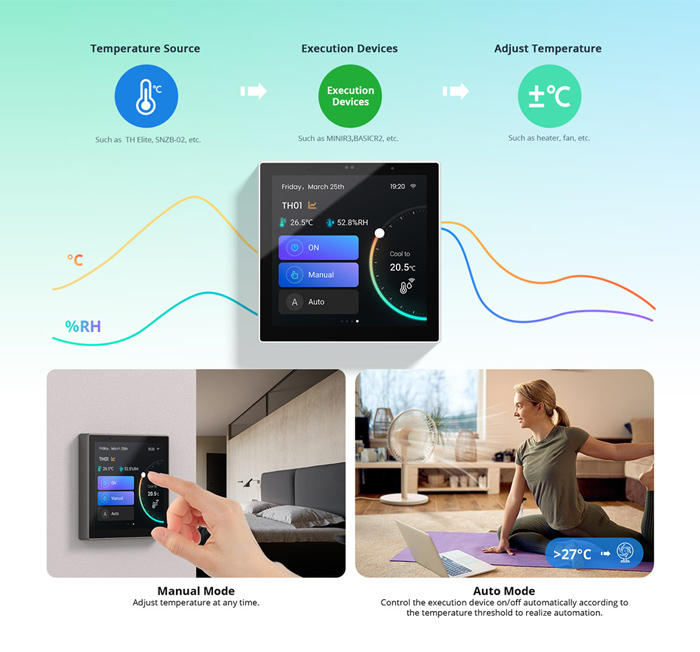 SONOFF smart panel ελέγχου NSPanel Pro, οθόνη αφής, Wi-Fi, Zigbee, μαύρο - Image 10