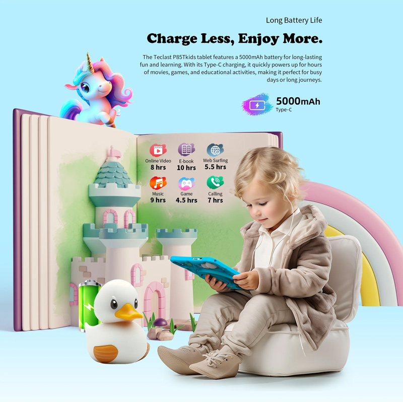 TECLAST tablet P85T Kids, 8" HD, 4/64GB, Android 14, 5000mAh, ροζ - Image 13