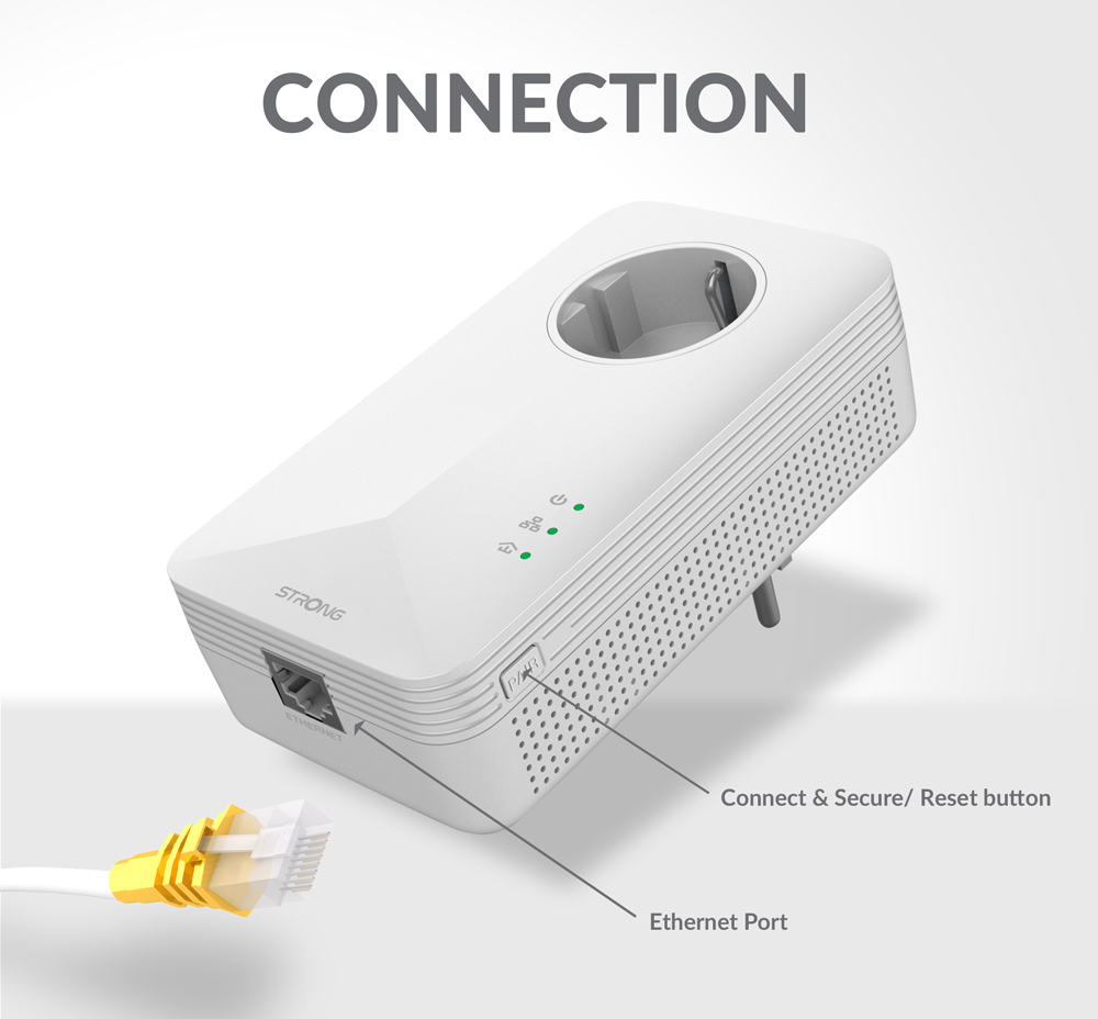 STRONG Powerline Kit POWERL1000DUOEUV2, Passthrough, 1000Mbps, 2τμχ - Image 7