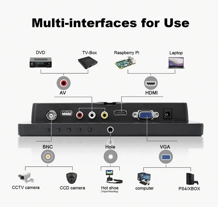 POWERTECH οθόνη LED PT-1108 8" 1024x768, IPS, HDMI/VGA/AV/BNC/USB, μαύρη - Image 2