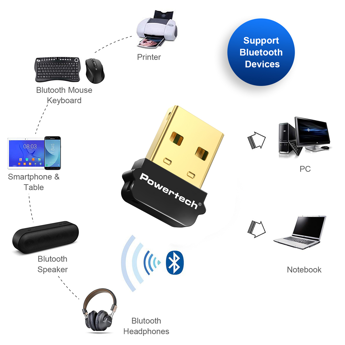 POWERTECH USB Bluetooth 5.1 αντάπτορας PT-1452 με εμβέλεια έως 20m - Image 2