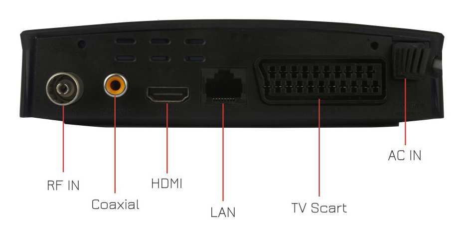 POWERTECH ψηφιακός δέκτης PT-779, MPEG4, DVB-T2, H.265, RJ45 - Image 2