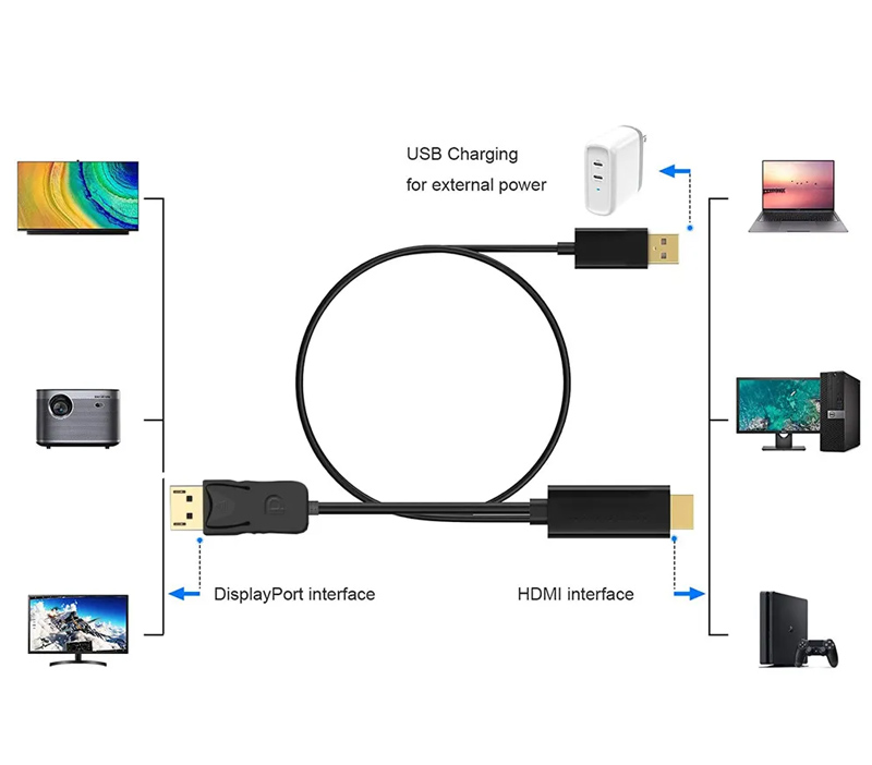 POWERTECH καλώδιο HDMI σε DisplayPort PTH-104, USB, 4K, 1.8m, μαύρο - Image 2