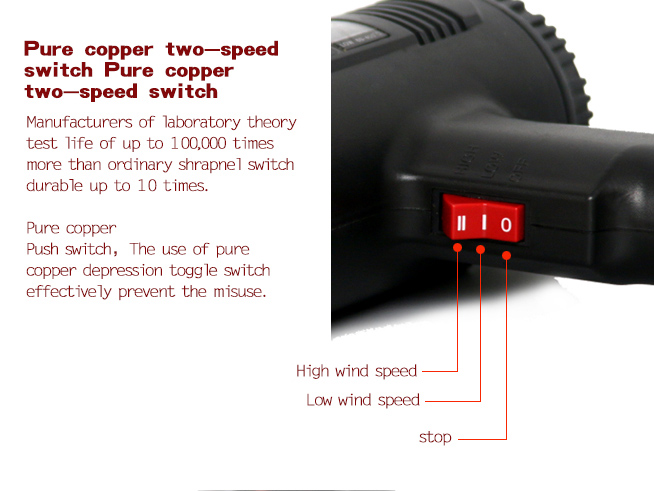 SUNSHINE πιστόλι θερμού αέρα RS-1800D, 2 ταχύτητες, LCD, 1800W, μαύρο - Image 6