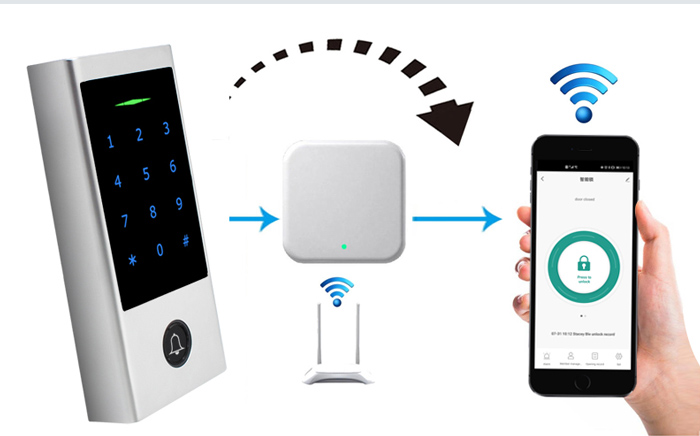SECUKEY αυτόνομο πληκτρολόγιο πρόσβασης SCK-H1-BT, αδιάβροχο, Bluetooth - Image 3