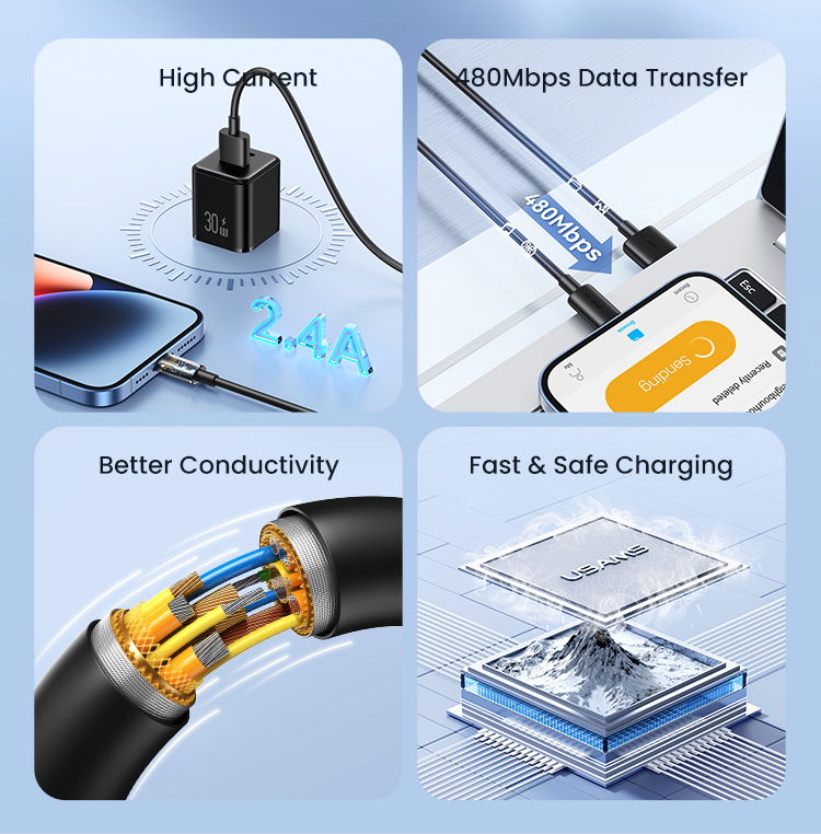 USAMS καλώδιο Lightning σε USB US-SJ709, 2.4A, 480Mbps, 1m, λευκό - Image 2