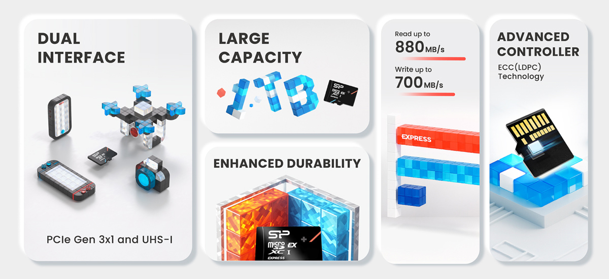 SILICON POWER κάρτα μνήμης microSDXC Express Hypera, 1TB, PCIe Gen 3x1, C10 UHS-I U3 A1 V30 - Image 3