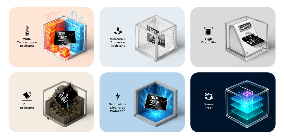 SILICON POWER κάρτα μνήμης microSDXC Express Hypera, 1TB, PCIe Gen 3x1, C10 UHS-I U3 A1 V30 - Image 4