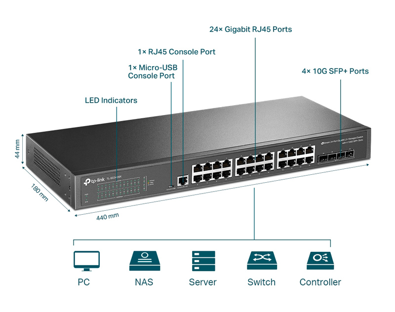 TP-LINK L2+ Managed Switch TL-SG3428X, 24-Port Gigabit, 4x SFP+, Ver.1.0 - Image 4