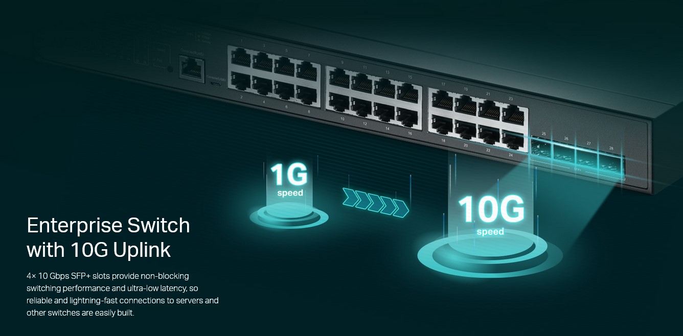 TP-LINK L2+ Managed Switch TL-SG3428XMP, 24x PoE+, 4x SFP+, Ver. 2.0 - Image 4