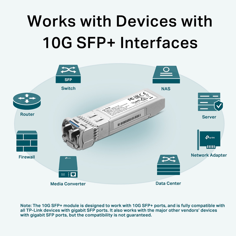 TP-LINK 10GBase-LR SFP+ LC Transceiver TL-SM5110-LR, έως 10km, Ver. 1.0 - Image 3