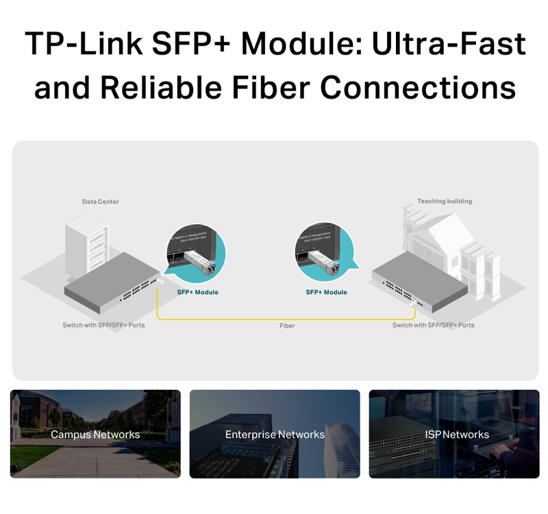 TP-LINK 10GBase-LR SFP+ LC Transceiver TL-SM5110-LR, έως 10km, Ver. 1.0 - Image 5
