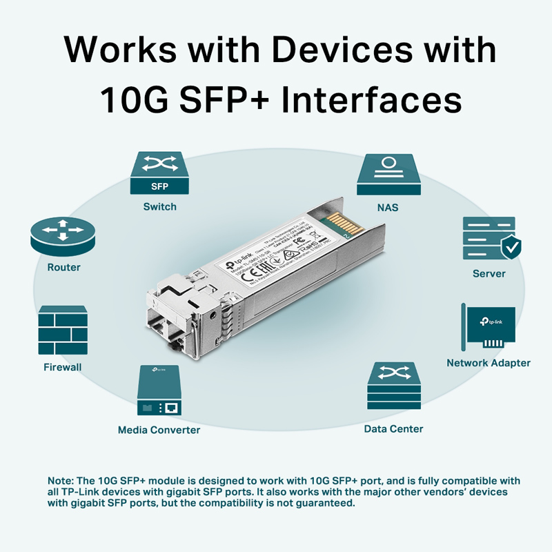 TP-LINK 10GBase-SR SFP+ LC Transceiver TL-SM5110-SR, έως 300m, Ver. 1.0 - Image 3