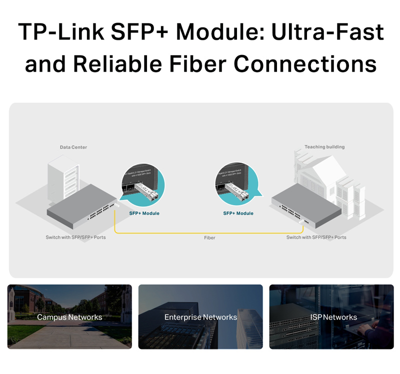 TP-LINK 10GBase-SR SFP+ LC Transceiver TL-SM5110-SR, έως 300m, Ver. 1.0 - Image 5