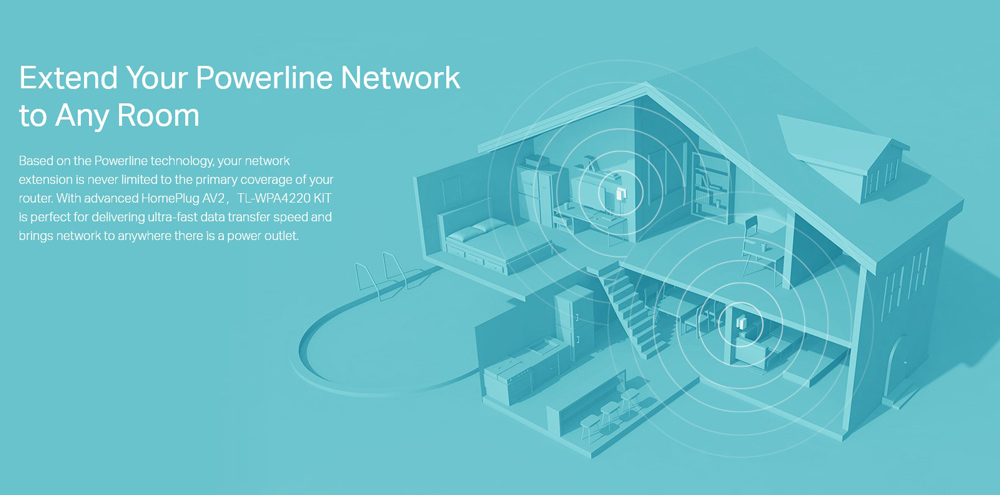 TP-LINK Wi-Fi AV600 Powerline Extender Kit TL-WPA4220, 300Mbps, Ver. 4.0 - Image 6