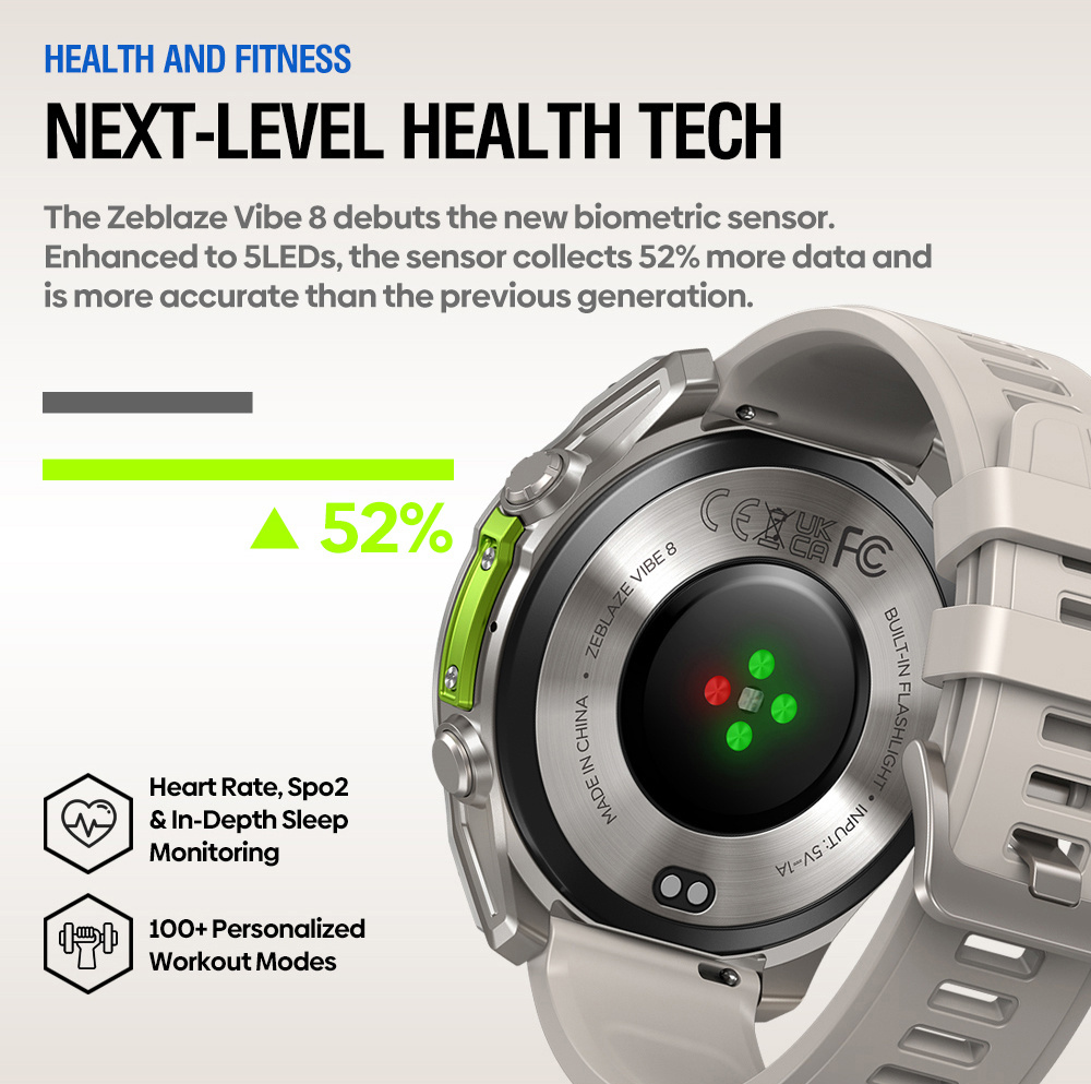 ZEBLAZE smartwatch Vibe 8 με φακό, heart rate, 1.43" AMOLED, 5 ΑΤΜ, MIL-STD-810H, μαύρο - Image 7