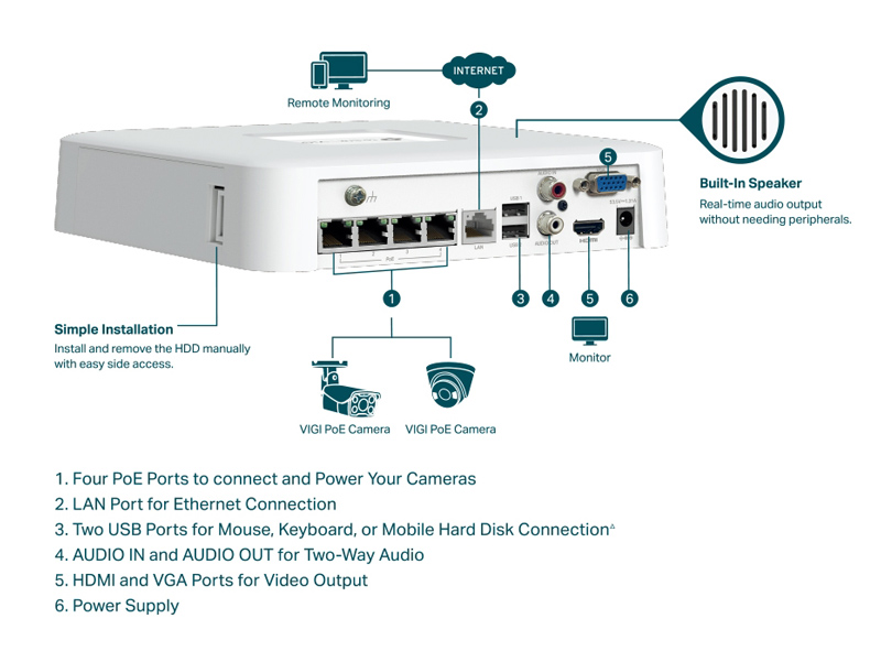 TP-LINK NVR καταγραφικό VIGI NVR1104H-4P, 8MP, 4 κανάλια PoE+, Ver. 1.0 - Image 3
