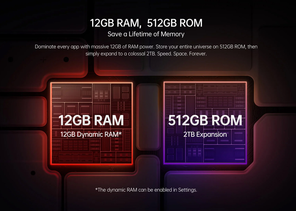 RUGONE smartphone Xever 7, 6.67", 12/512GB, 5G, 5550mAh, IP68/IP69K/MIL-STD-810H, μαύρο - Image 8