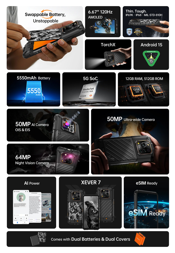 RUGONE smartphone Xever 7, 6.67", 12/512GB, 5G, 5550mAh, IP68/IP69K/MIL-STD-810H, μαύρο - Image 13