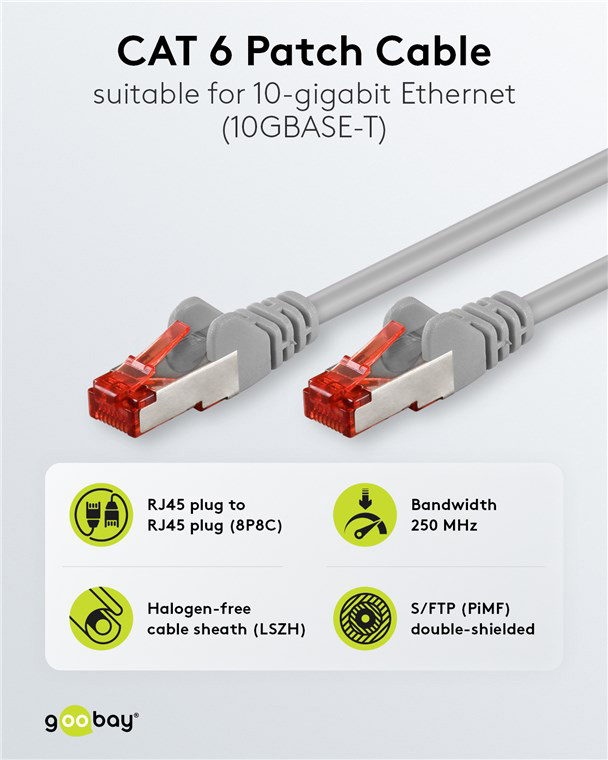 GOOBAY καλώδιο δικτύου 50890, CAT 6 S/FTP, copper, 250MHz, 7.5m, γκρι - Image 2