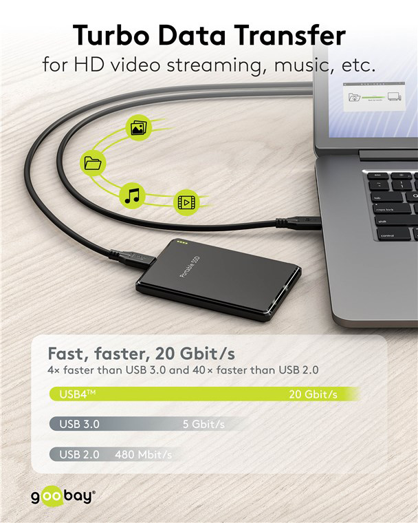 GOOBAY καλώδιο USB-C 74198, USB4, 100W, 20Gbps, 4K/60Hz, 3m, μαύρο - Image 5