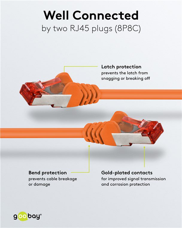GOOBAY καλώδιο δικτύου 93340, CAT 6 S/FTP, copper, 250MHz, 0.25m, πορτοκαλί - Image 3