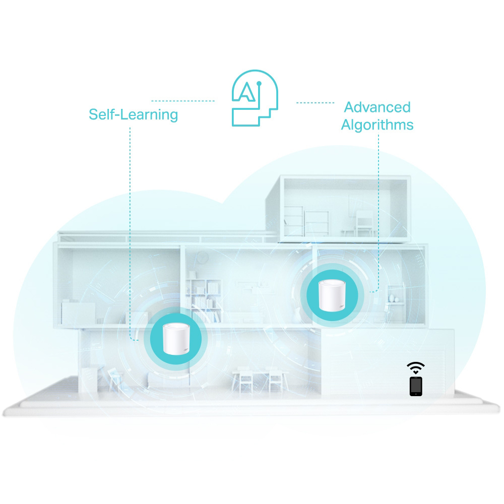 TP-LINK Home Mesh WiFi 6 System Deco X50, 3000Mbps AX3000, V1.0 - Image 6