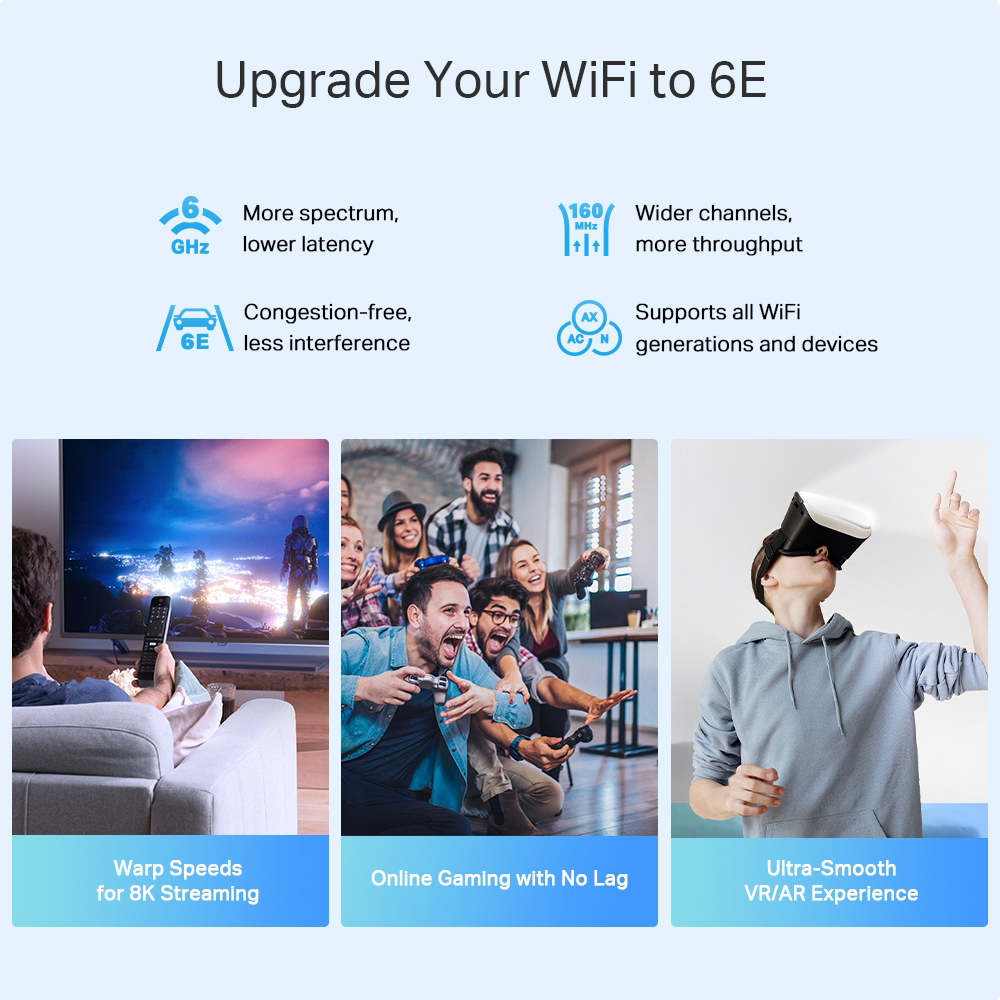 TP-LINK Home Mesh WiFi 6E System Deco XE75 Pro, 5400Mbps AXE5400, Tri-Band, V3.0 - Image 5