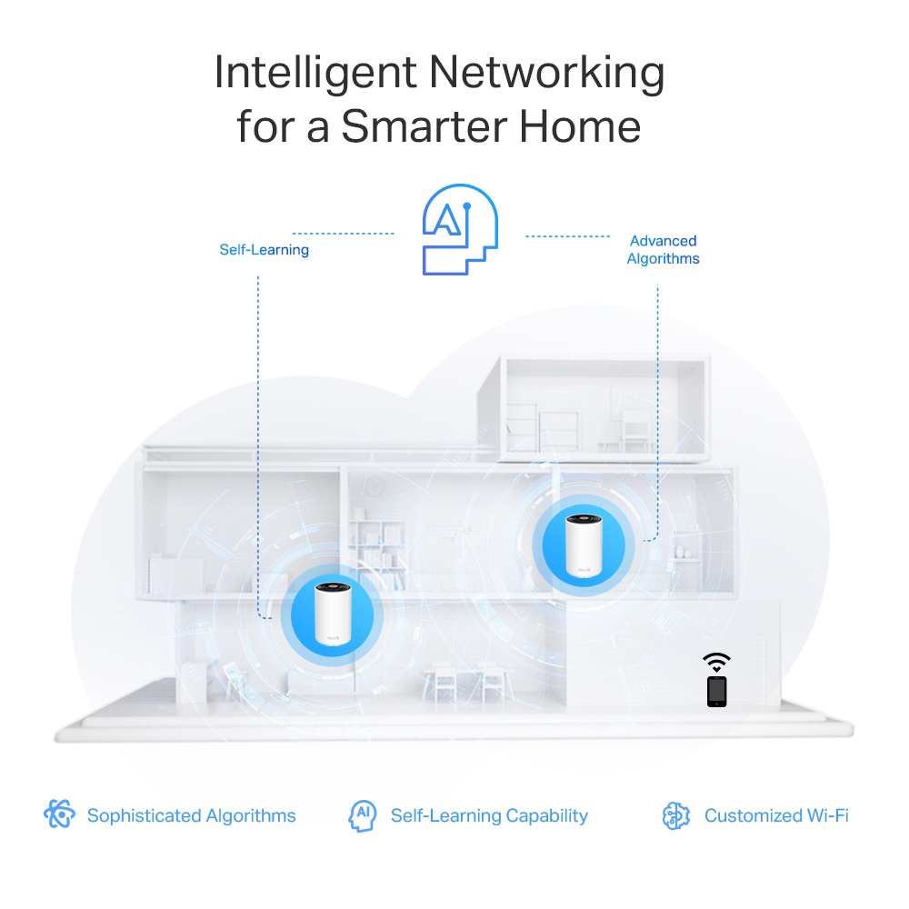 TP-LINK Home Mesh WiFi 6E System Deco XE75 Pro, 5400Mbps AXE5400, Tri-Band, V3.0 - Image 10