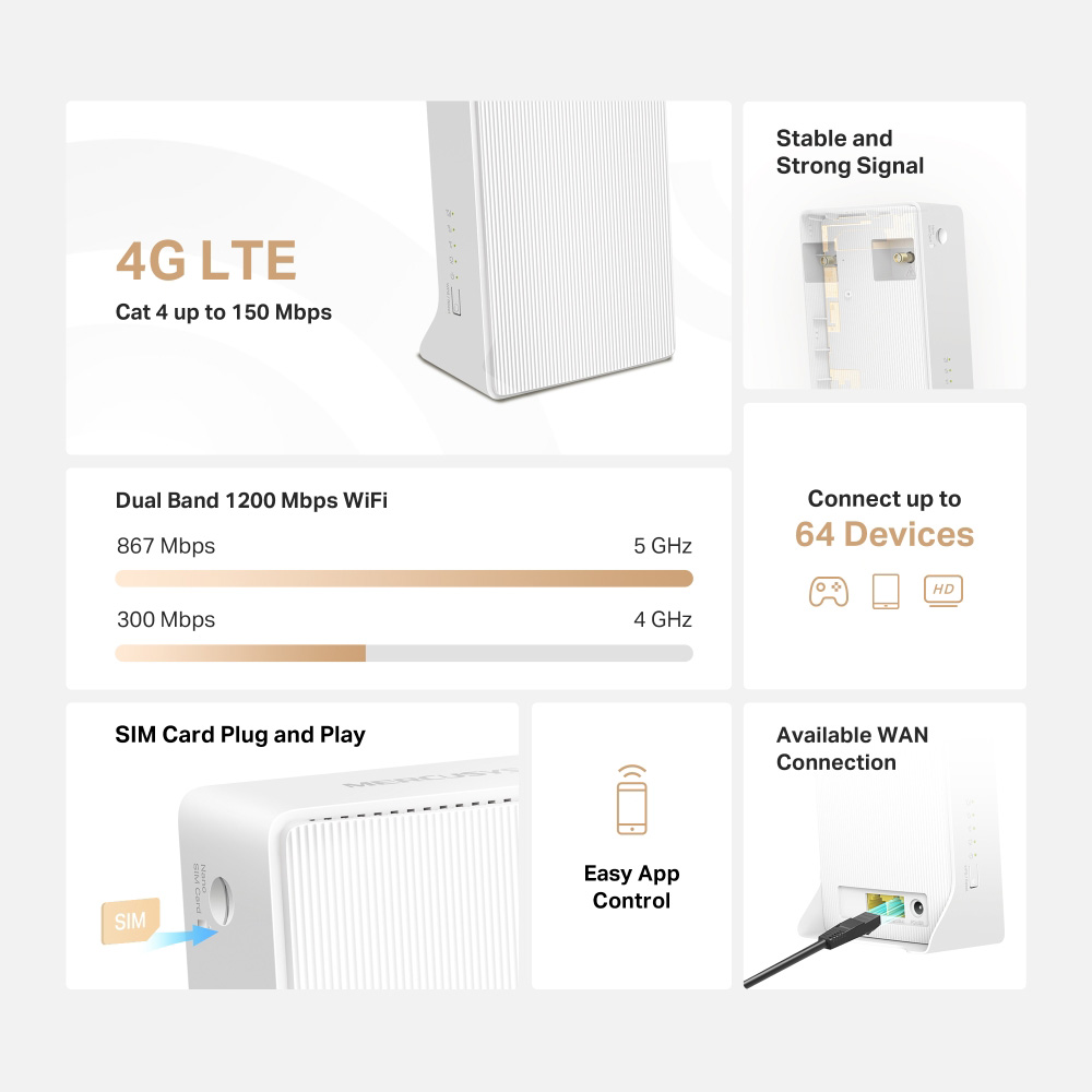 MERCUSYS router MB130-4G, 4G, 1200Mbps AC1200, V1.0 - Image 3