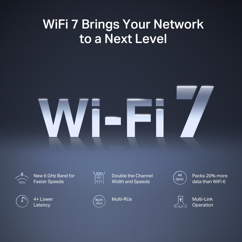 MERCUSYS router MR47BE, WiFi 7, 9.3Gbps BE9300, Tri-Band, V2.0 - Image 5
