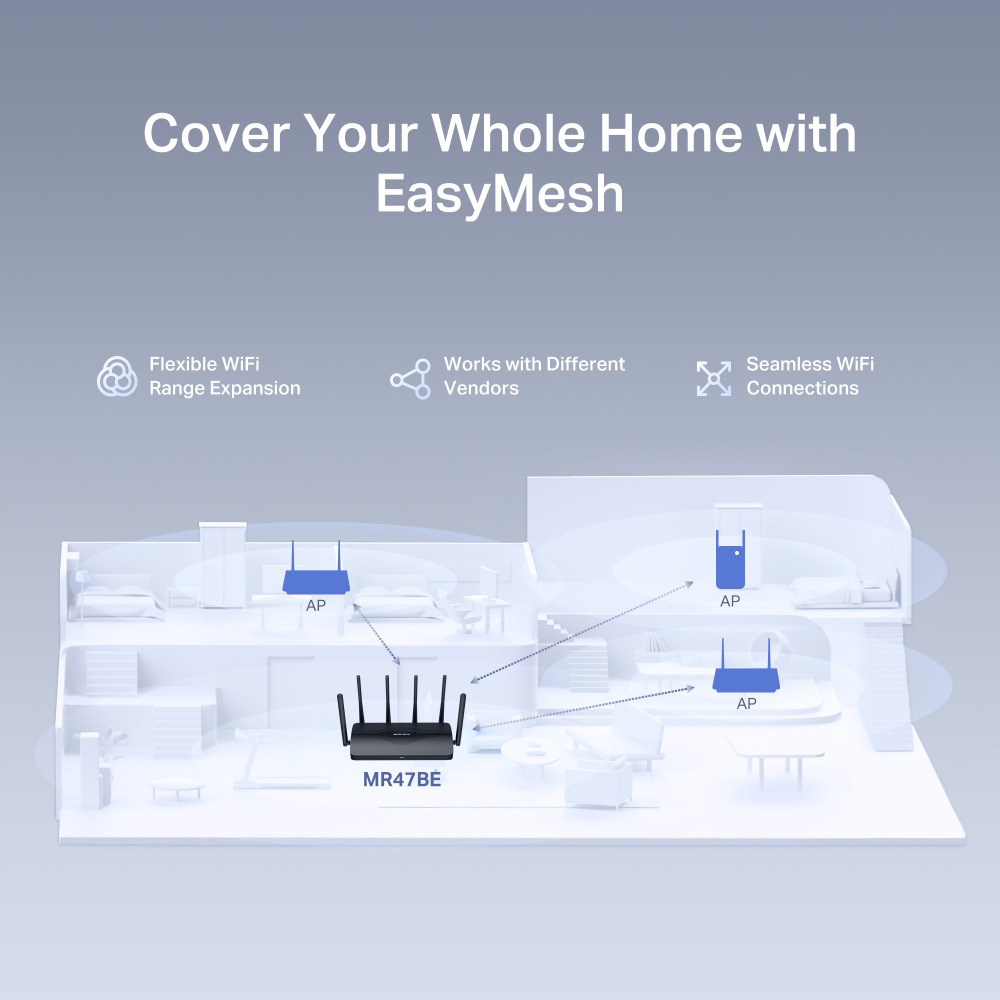 MERCUSYS router MR47BE, WiFi 7, 9.3Gbps BE9300, Tri-Band, V2.0 - Image 9