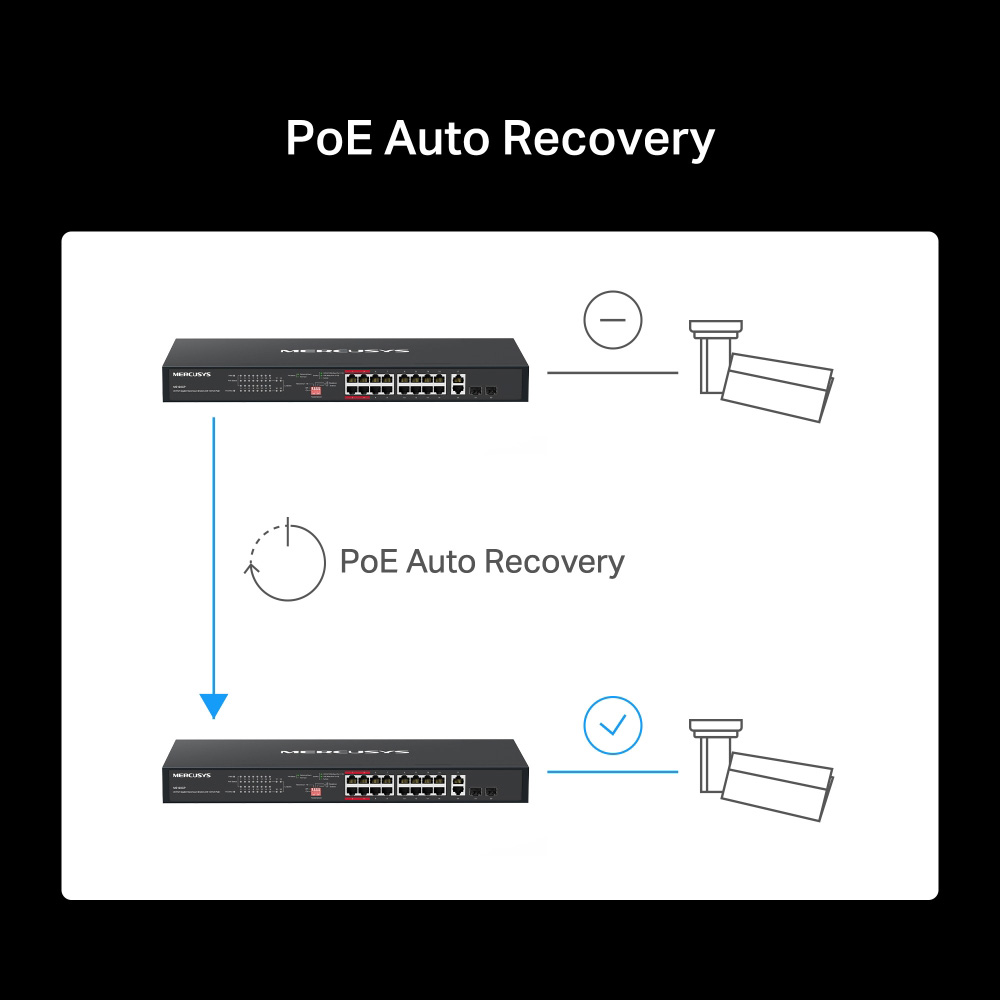 MERCUSYS rackmount switch MS120GP, 20x Gigabit θύρες, PoE+, V1.0 - Image 10