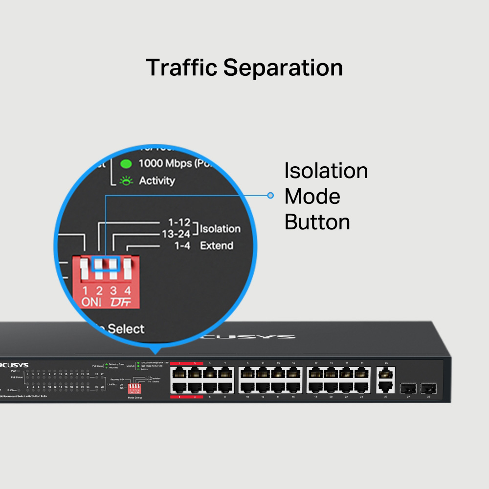 MERCUSYS rackmount switch MS128GP, 28x Gigabit θύρες, PoE+, V1.0 - Image 7